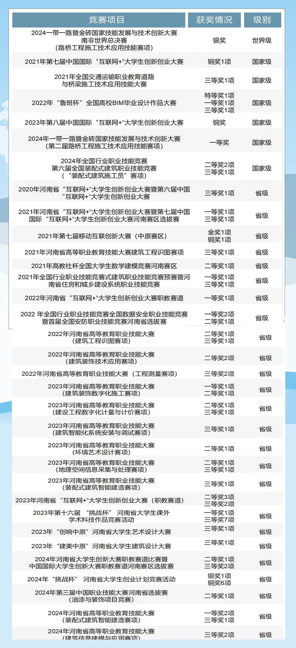 2003网站太阳集团