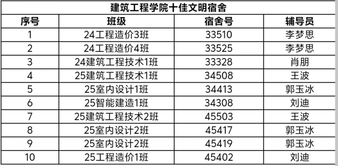 2003网站太阳集团