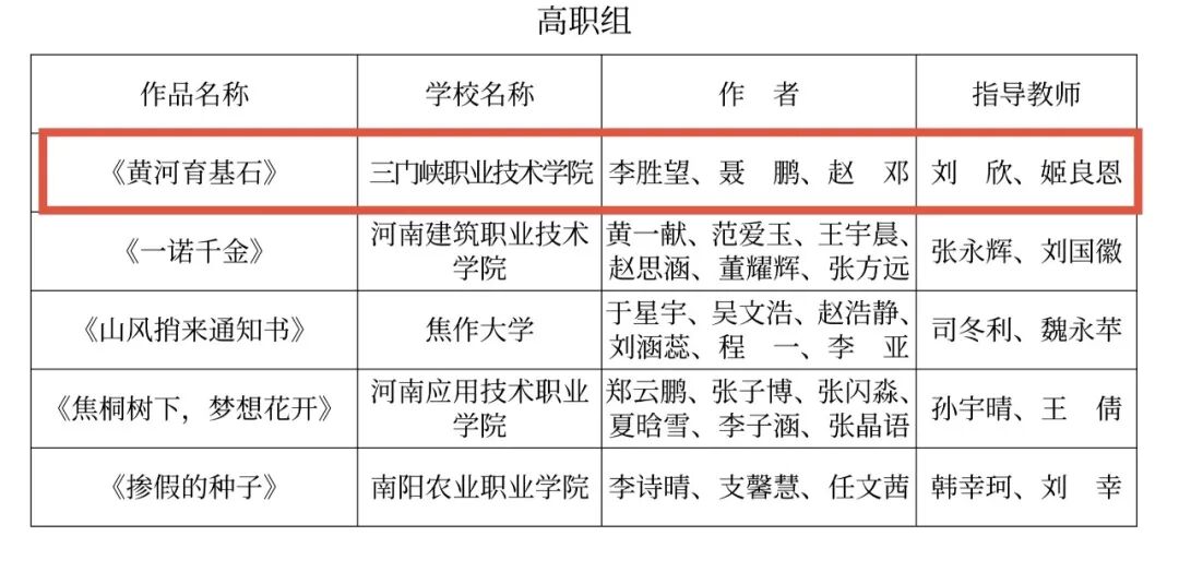 2003网站太阳集团