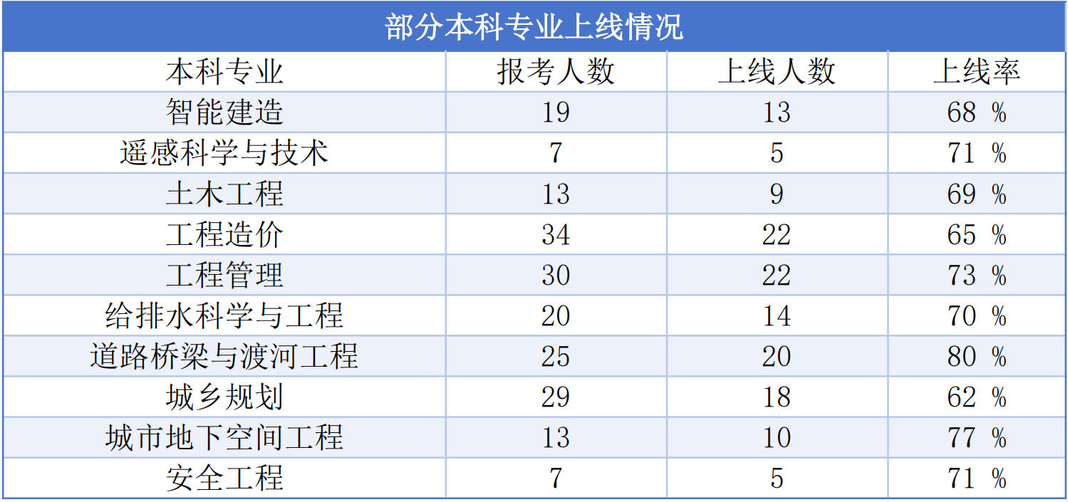 2003网站太阳集团