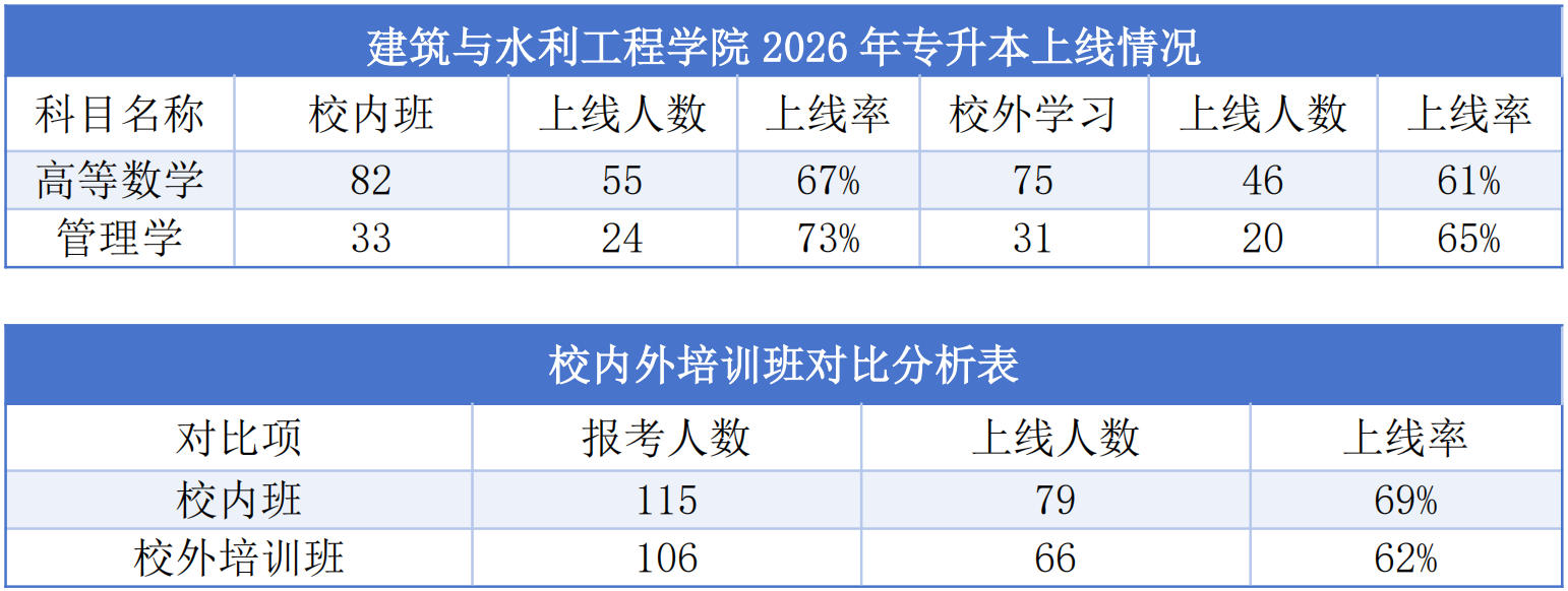 2003网站太阳集团