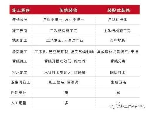 2003网站太阳集团