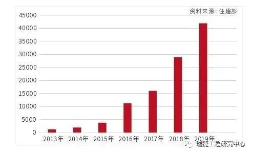 2003网站太阳集团